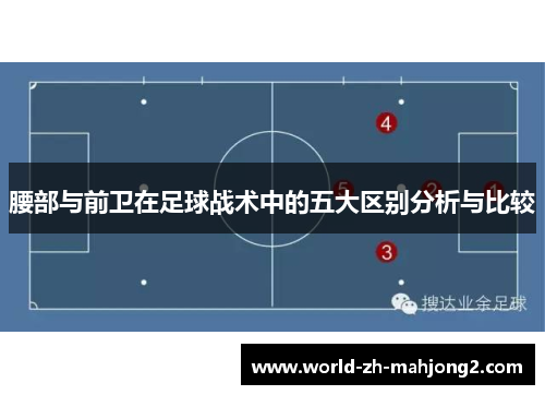 腰部与前卫在足球战术中的五大区别分析与比较