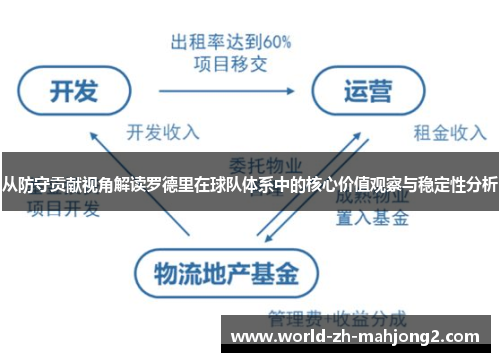 从防守贡献视角解读罗德里在球队体系中的核心价值观察与稳定性分析 从防守贡献视角解读罗德里在球队体系中的核心价值观察与稳定性分析