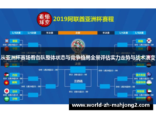 从亚洲杯赛场看各队整体状态与竞争格局全景评估实力走势与战术演变 从亚洲杯赛场看各队整体状态与竞争格局全景评估实力走势与战术演变