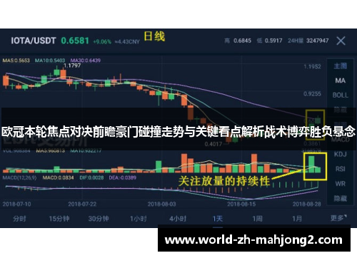 欧冠本轮焦点对决前瞻豪门碰撞走势与关键看点解析战术博弈胜负悬念 欧冠本轮焦点对决前瞻豪门碰撞走势与关键看点解析战术博弈胜负悬念