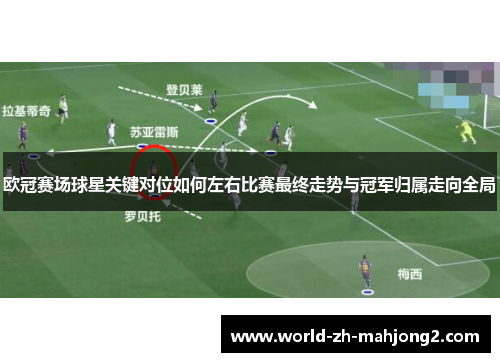 欧冠赛场球星关键对位如何左右比赛最终走势与冠军归属走向全局 欧冠赛场球星关键对位如何左右比赛最终走势与冠军归属走向全局