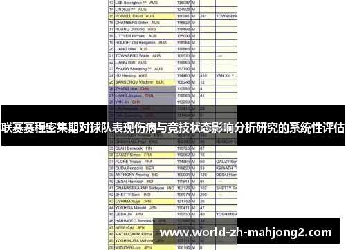 联赛赛程密集期对球队表现伤病与竞技状态影响分析研究的系统性评估 联赛赛程密集期对球队表现伤病与竞技状态影响分析研究的系统性评估