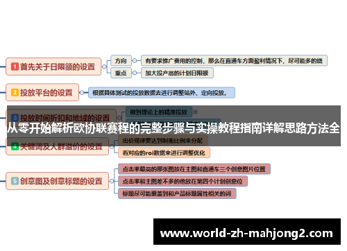 从零开始解析欧协联赛程的完整步骤与实操教程指南详解思路方法全 从零开始解析欧协联赛程的完整步骤与实操教程指南详解思路方法全