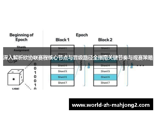 深入解析欧协联赛程核心节点与晋级路径全指南关键节奏与观赛策略 深入解析欧协联赛程核心节点与晋级路径全指南关键节奏与观赛策略